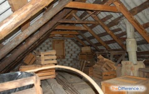 chem-otlichaetsya-mansarda-ot-cherdaka-3.jpg