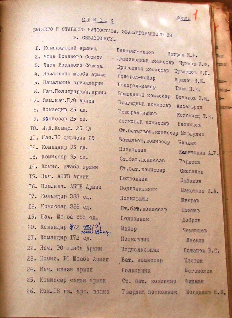 Список эвакуированных.jpg