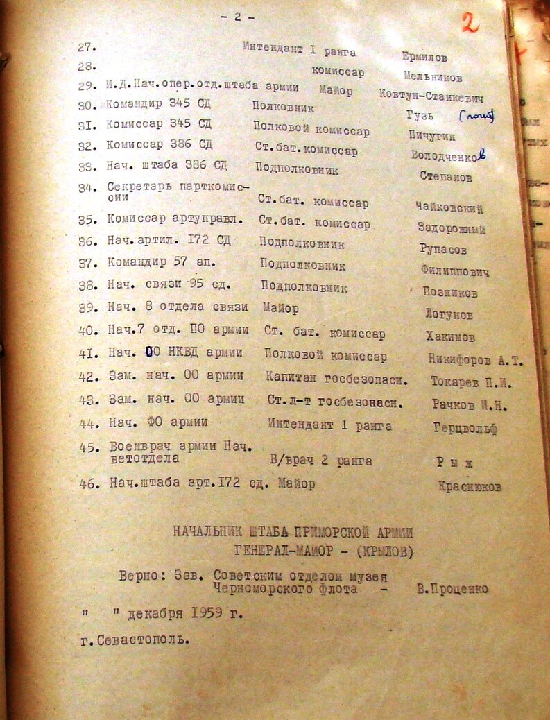 Список эвакуированных продолжение.jpg